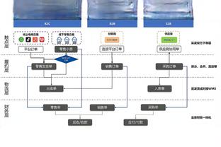 超高效表现！霍姆格伦14中11拿下25分10篮板